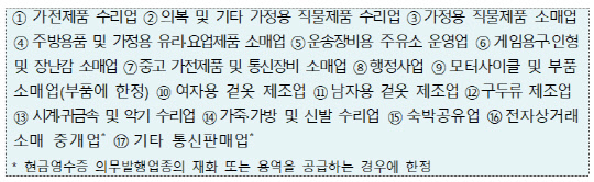 소비자 상대업종(17개, 약 49만 명)<국세청 제공>